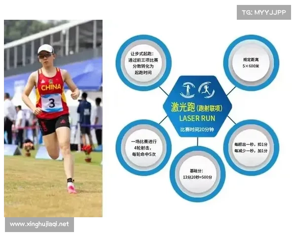 运动赛事价值-赛事运动对应关系：全球体育赛事与项目内在匹配的深度探究